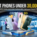 BEST PHONES UNDER 30,000 TK