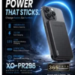 XO-PR296 10000mAh Magnetic Wireless Power Bank